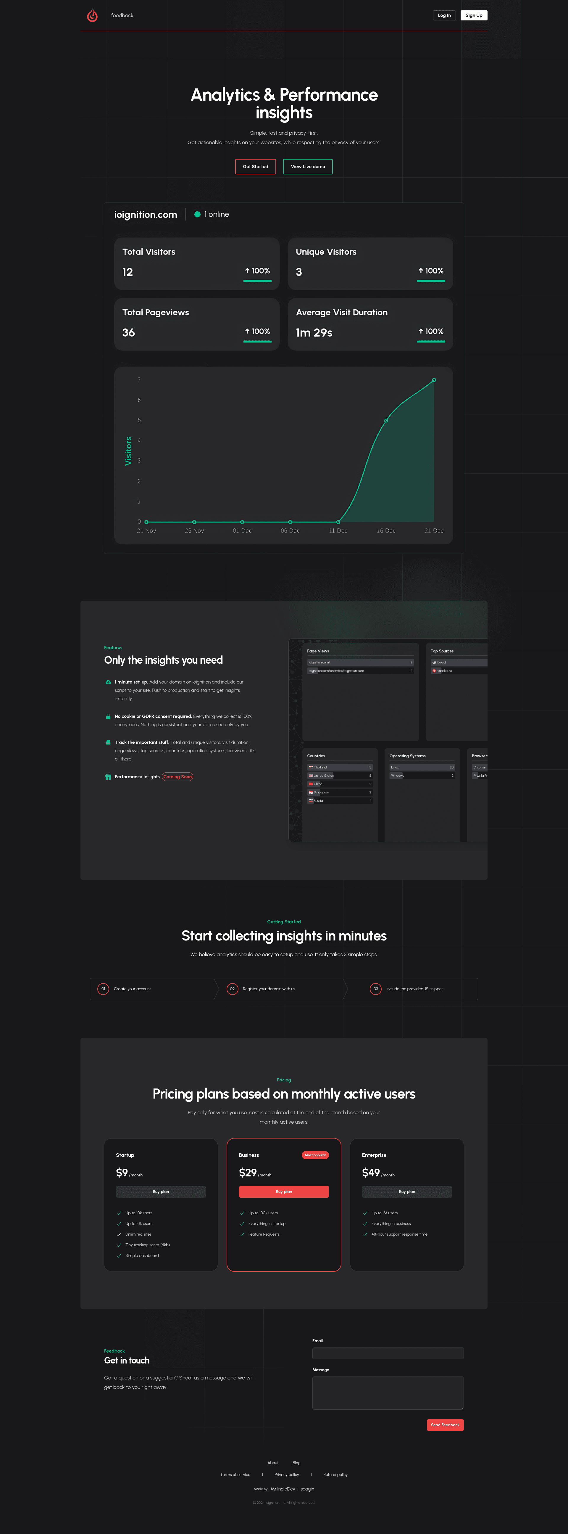 The landing page